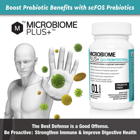Prebiotic Fiber scFOS Supplement Bottle & Information | Microbiome Plus+