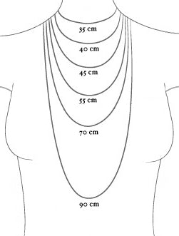 Necklace sizing guide