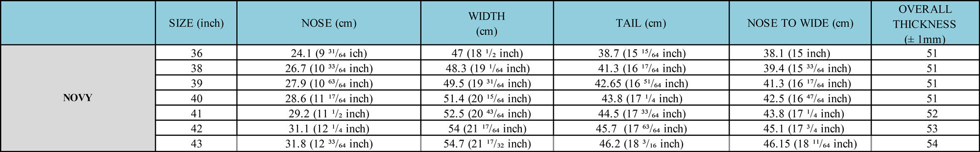 Nomad Novy Dimensions