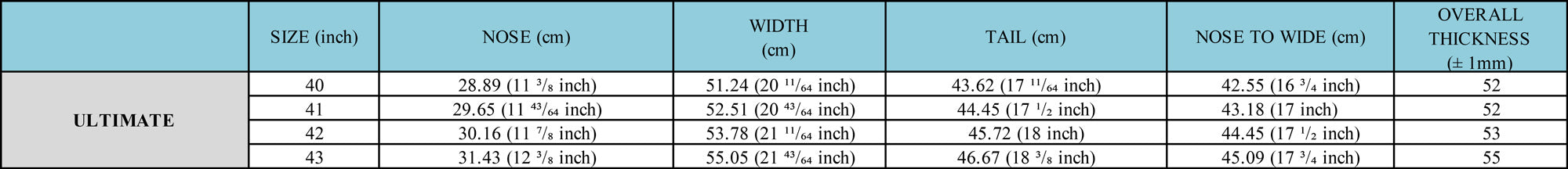 Nomad Ultimate Bodyboard Dimensions