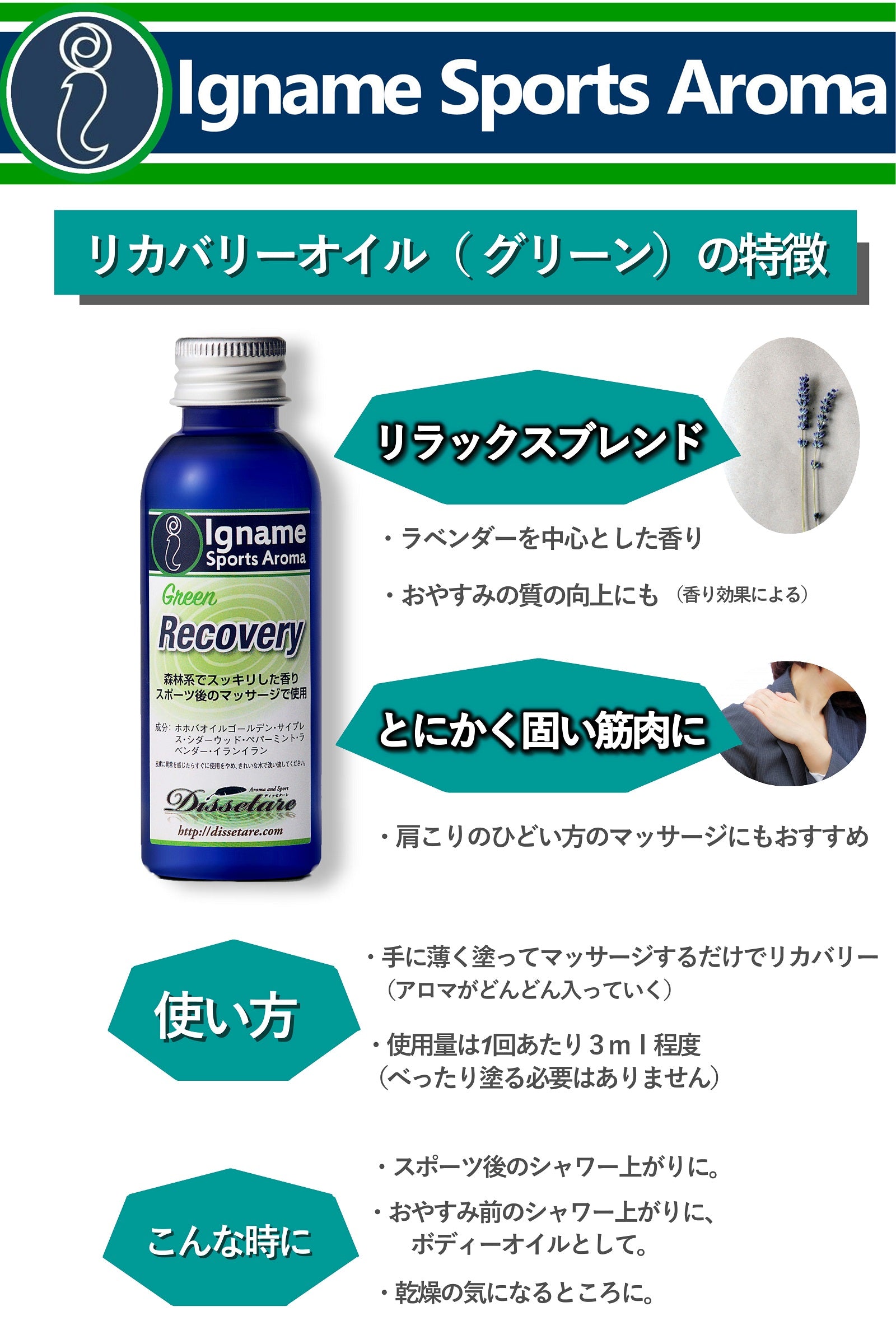 Recovery Green とにかく硬い筋肉をオイルマッサージ イナーメ スポーツアロマ