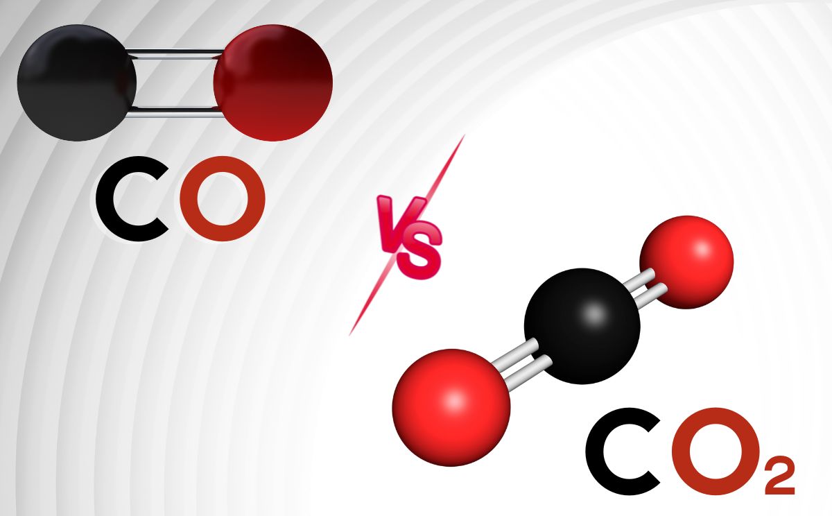 Carbon Dioxide vs Carbon Monoxide – What's the difference