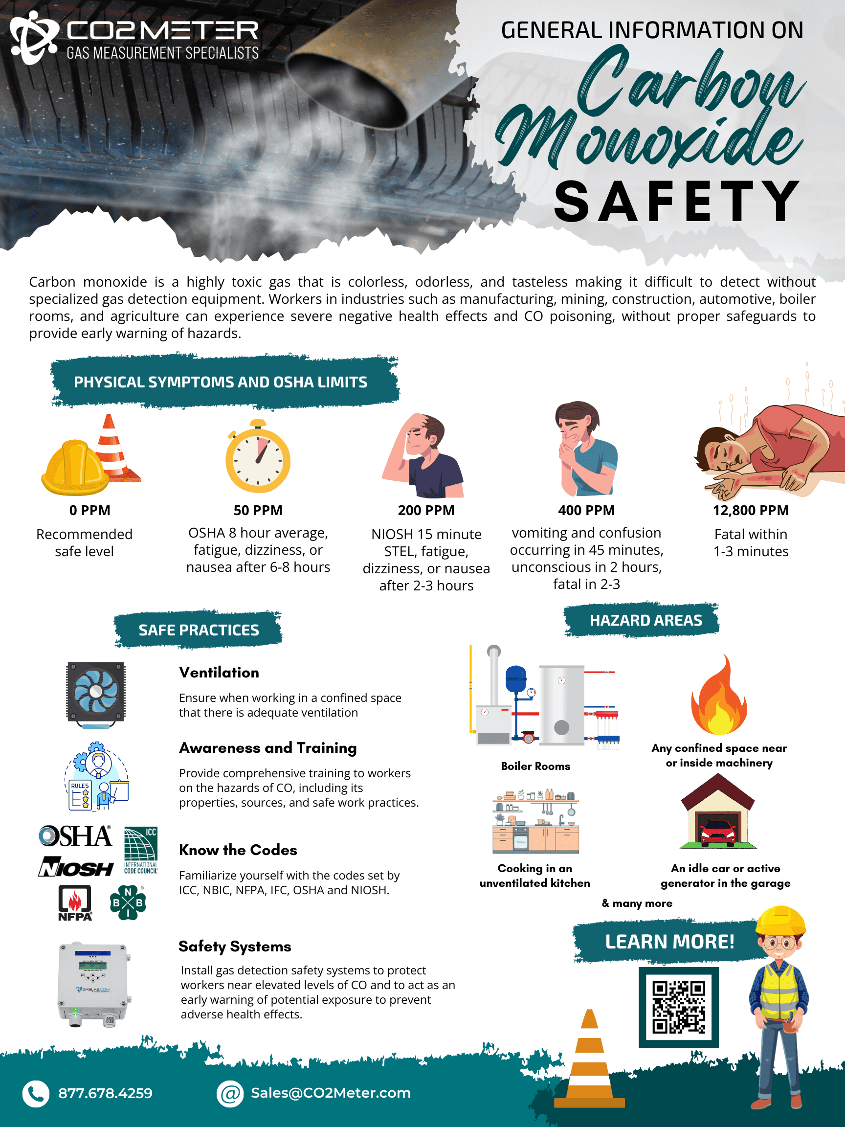 Carbon Monoxide Gas Safety Poster