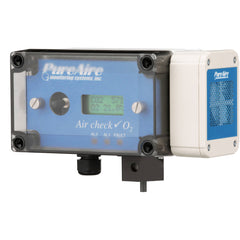 PureAire CO2 Monitor