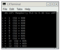 Sample Output K30 CO2 Sensor and Raspberry Pi