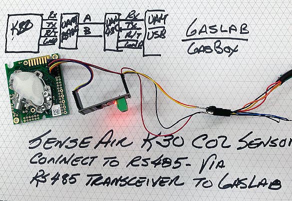 CO2 Sensor using RS485