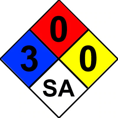 NFPA 704 diamond sign for CO2