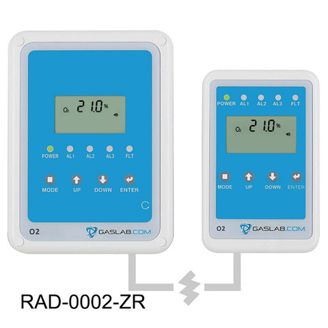 Oxygen Deficiency Alarm for Low Temperature - CO2 Meter