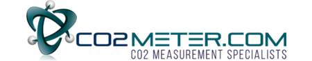 CO2Meter