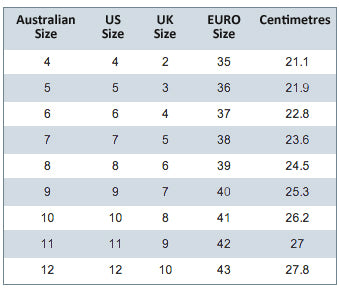 australian shoe size conversion