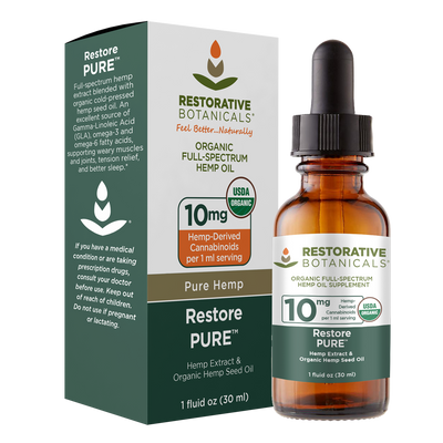 Full-Spectrum Hemp Oil Supplement Softgels (15mg/gel) – Restorative  Botanicals