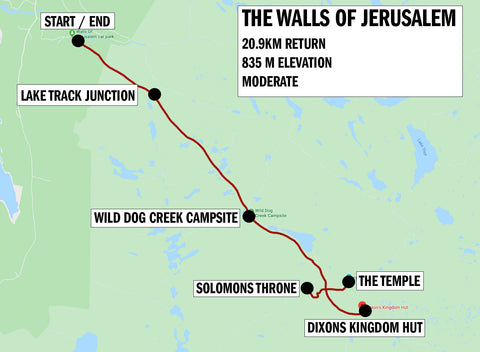 walls of jerusalem hike map