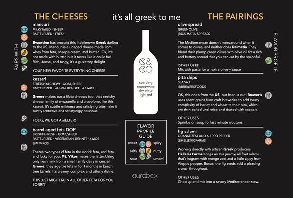 It's All Greek To Me Info Card