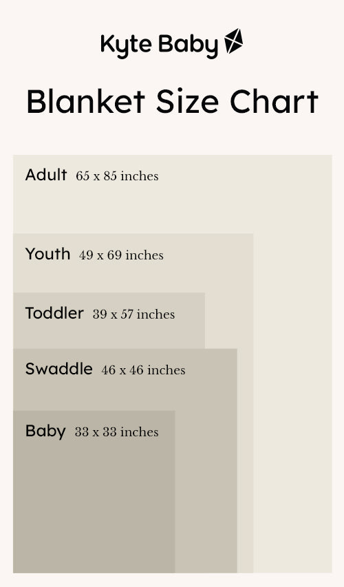 Kyte Baby Blanket Size Chart