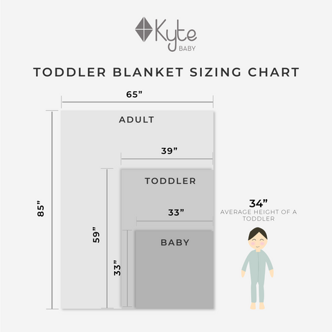 baby blanket size