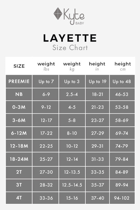 Layette Items Size Chart