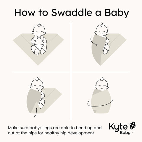 kyte baby graphic how to swaddle a baby