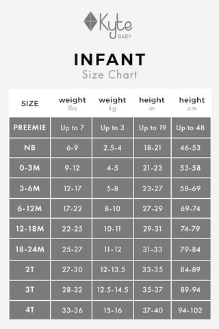 Infant Size Chart