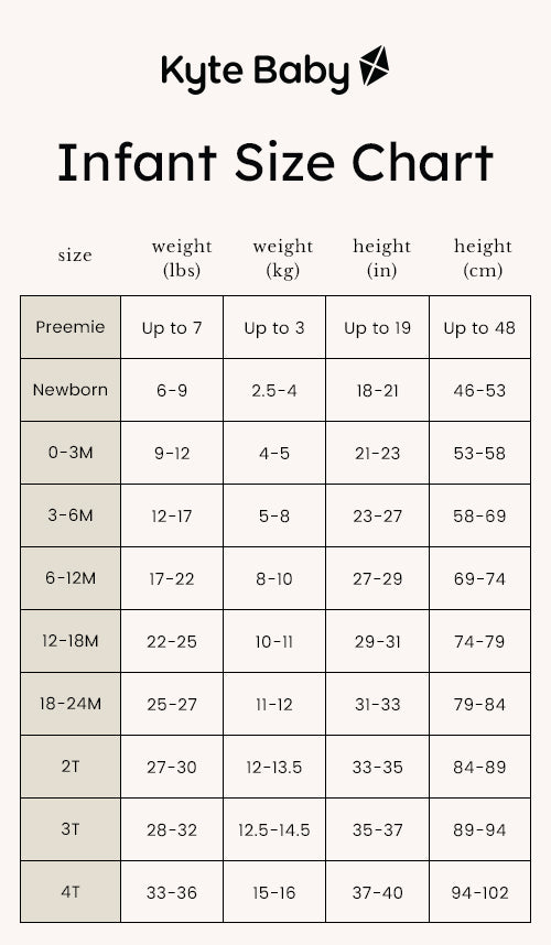 Hat Sizes Chart  9 Common Sizes from Preemie to Adult 