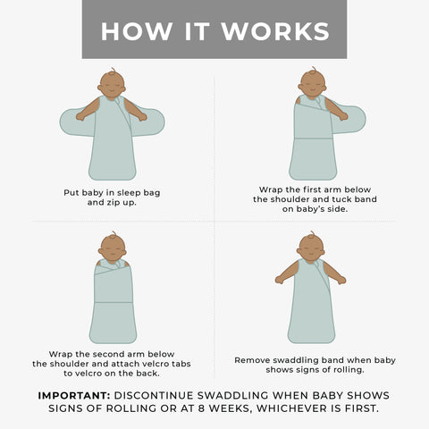 kyte baby sleep bag swaddler graphic tutorial
