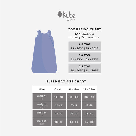 Sleeping Bag Sizes Chart