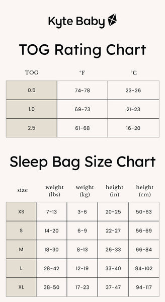 Kyte Baby TOG Rating Chart & Sleep Bag Size Chart