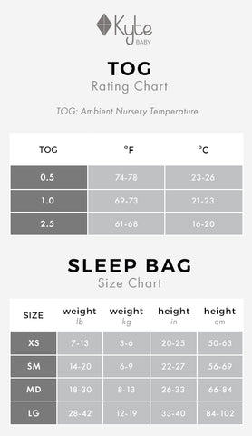 Sleep Bag Sizing Chart