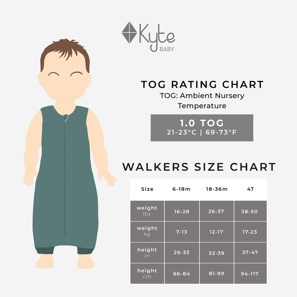 Sizing Chart - The Right Size for Your 