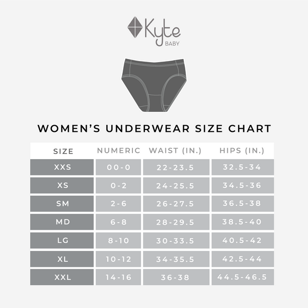 Sizing Chart - The Right Size for Your Baby – Kyte BABY