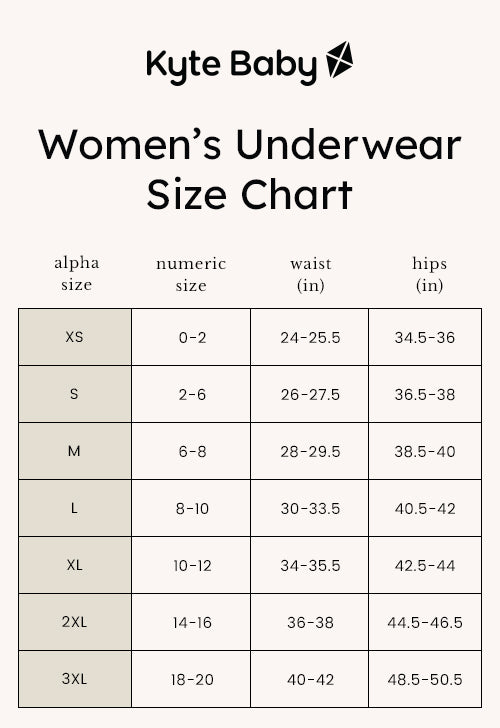 Sizing Chart - The Right Size for Your Baby