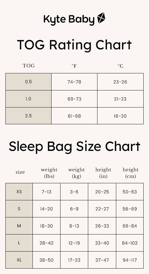 sleep bag and tog chart