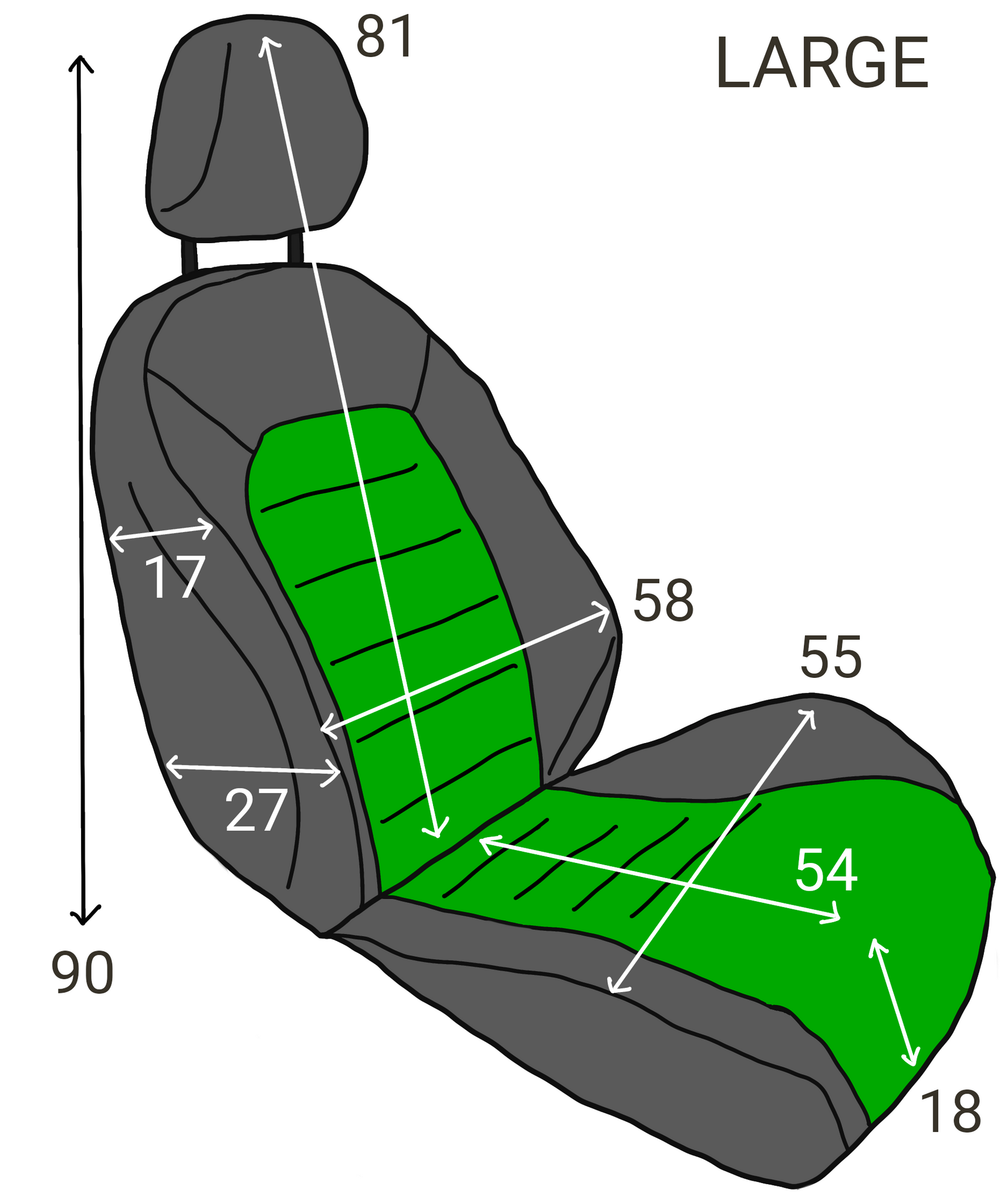 large universal measurements