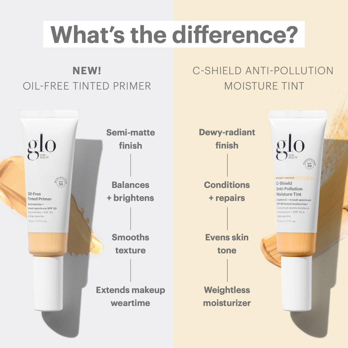 Does Primer Really Make a Difference?