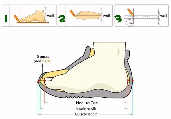 How to measure shoe size