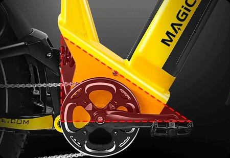 magicycle-deer-suv-ebike-full-suspension-electric-fat-bike-triangle-frame