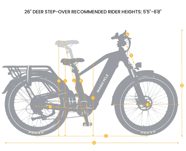 magicycle-cruiser-pro-electric-fat-bike-step-thru-geometry-1