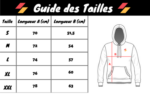 Guide des tailles