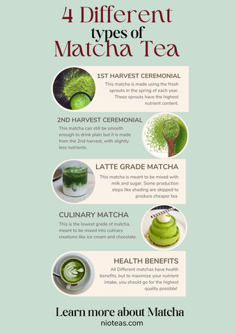 4 verschiedene Sorten Matcha-Tee