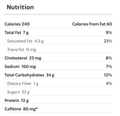 faits nutritionnels sur le matcha latte de starbuck