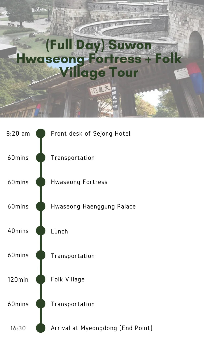 (Full Day) Suwon Hwaseong Fortress + Folk Village Tour