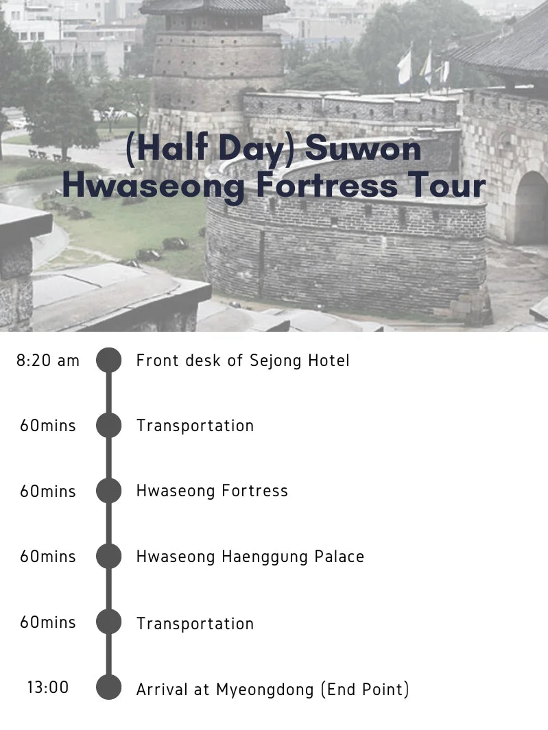 (Half-Day) Suwon Hwaseong Fortress Tour