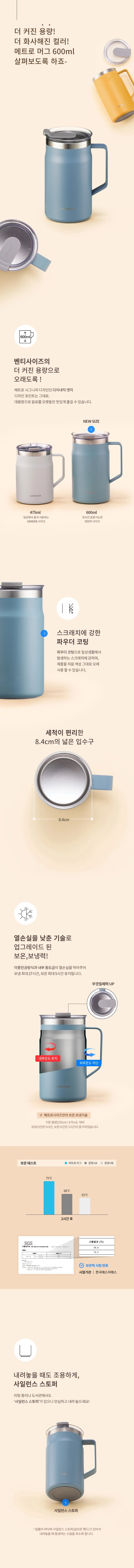 (Jungkook's Pick!) LocknLock Metro Mug 600ml