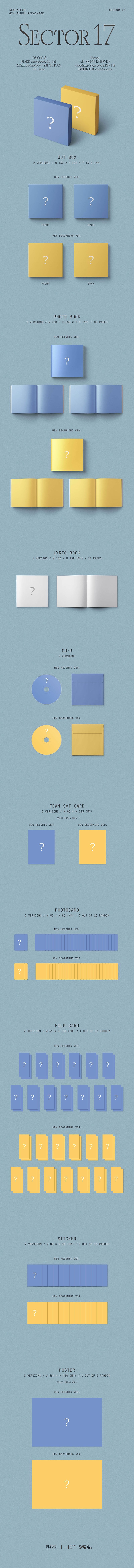 SEVENTEEN - SECTOR 17 (4th Album Repackage)