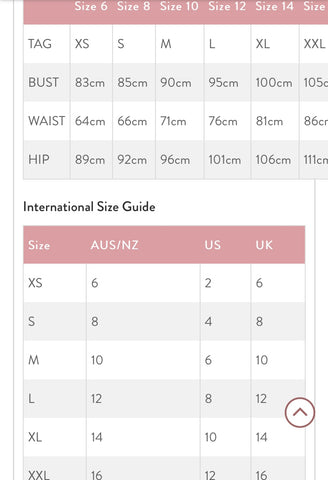 Die Stock Size Chart