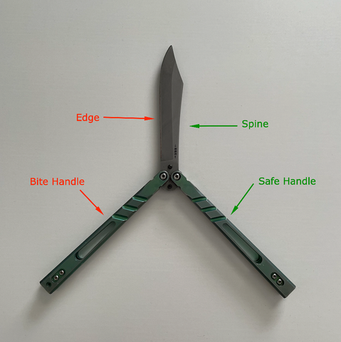 BRS Alpha Beast with blade, spine, bite handle, and safe handle labelled