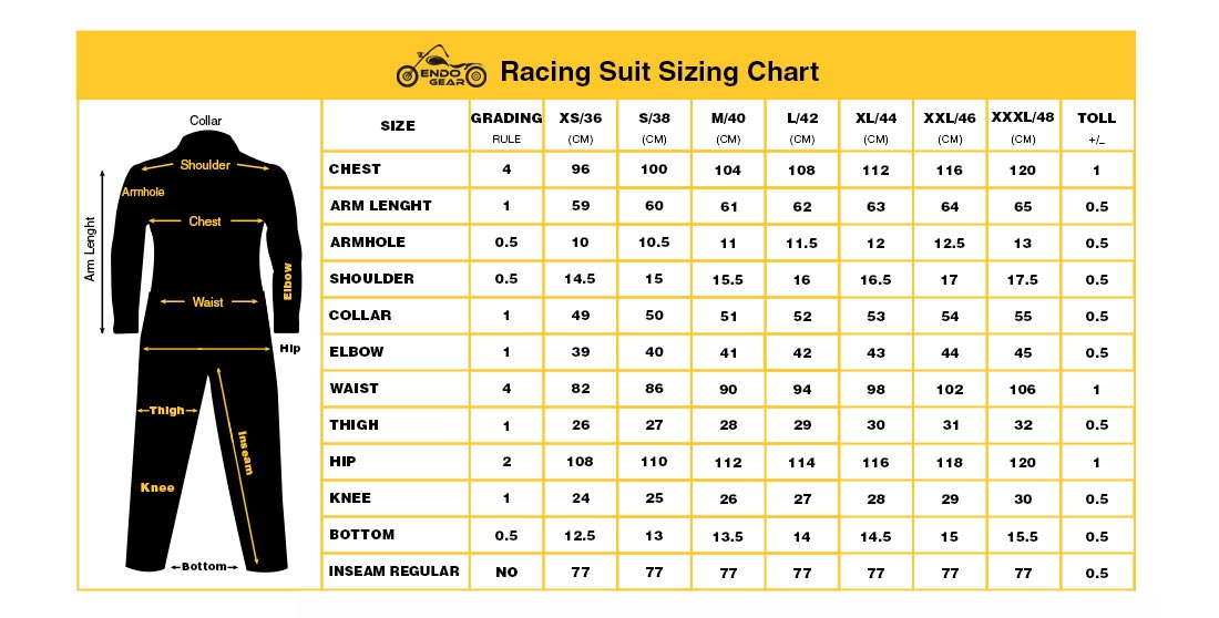 Buy Customized Motorcycle Racing Suits in Denim EndoGear