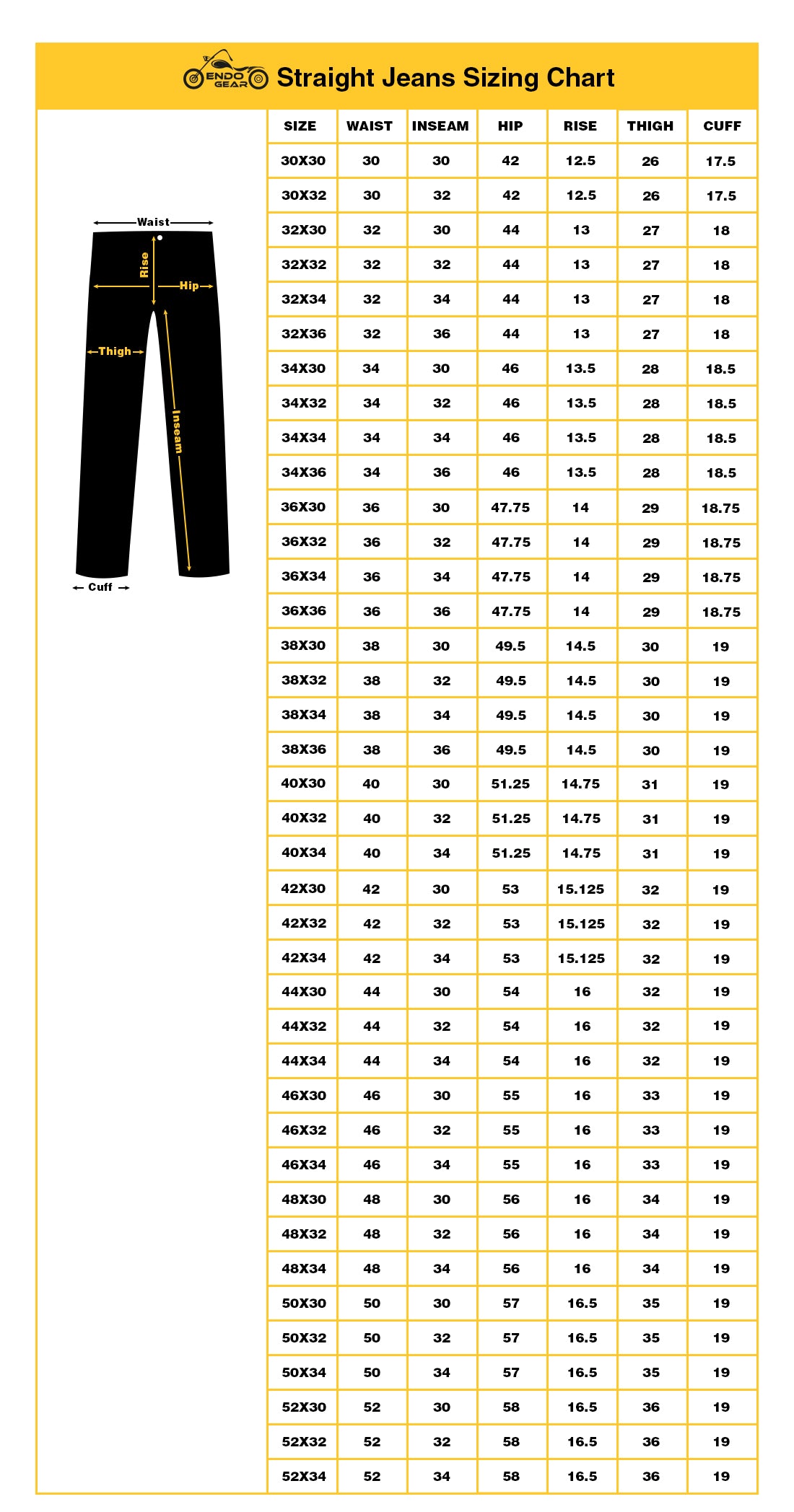 Jeans Size Chart for Men & Women