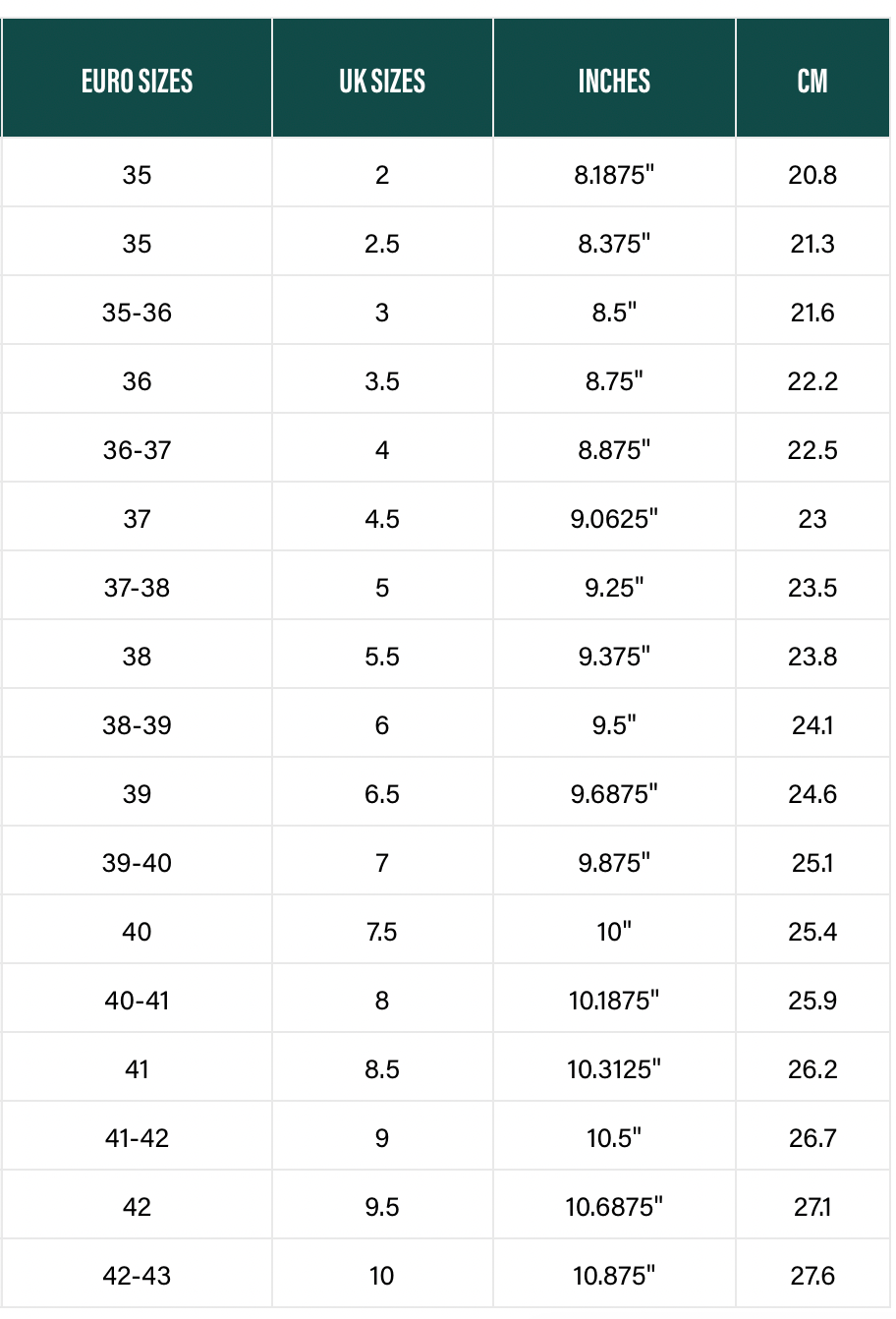 Size guide Steve Madden Women