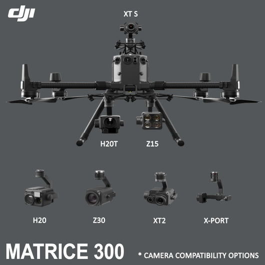 Dji Matrice 300 Rtk Influential Drones