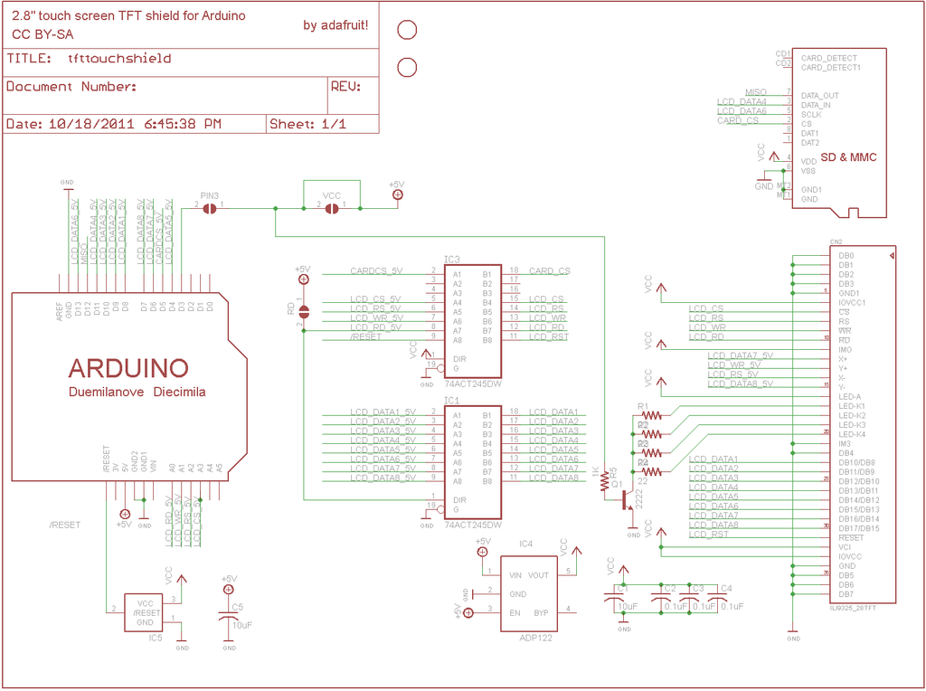 Touch TFT Pin Map